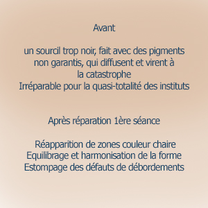 sourcil réparation texte